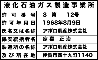 液化石油ガス製造事業所