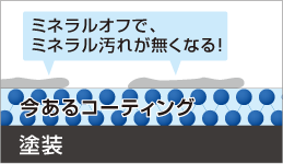 ミネラルオフでミネラル汚れが無くなる！