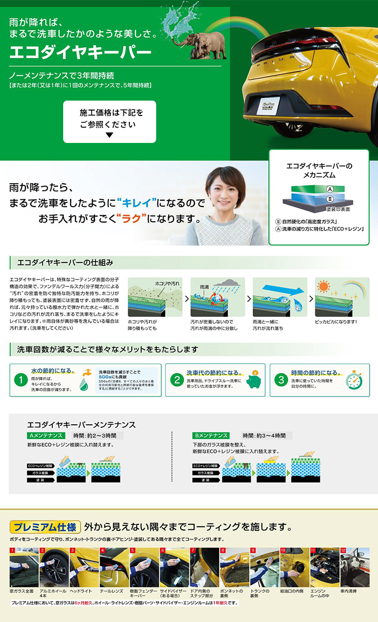 エコダイヤキーパー